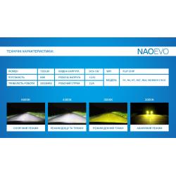  NAOEVO S4/LED/H4/Flip Chip/9-16V/30W/3600Lm/3000K/4300K/ 6500K (S4-H4)