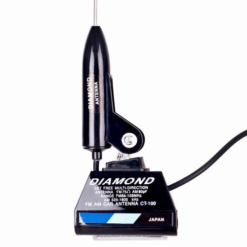 ������� �� �������� AN 138 ������ (AN 138)