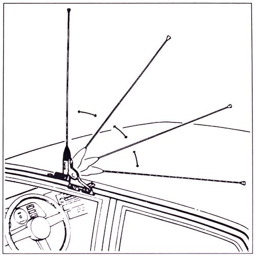 ������� �� �������� AN 138 ������ (AN 138)