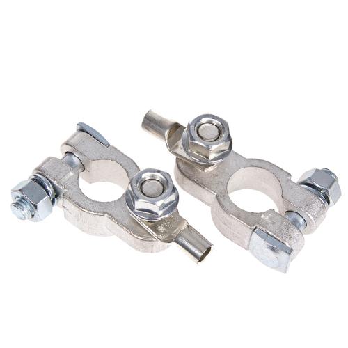 �������� � ��� ������������ (DBS02)