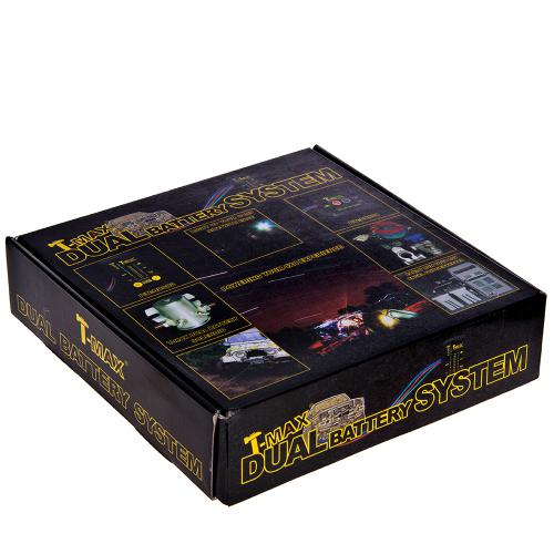 �������� � ��� ������������ (DBS02)