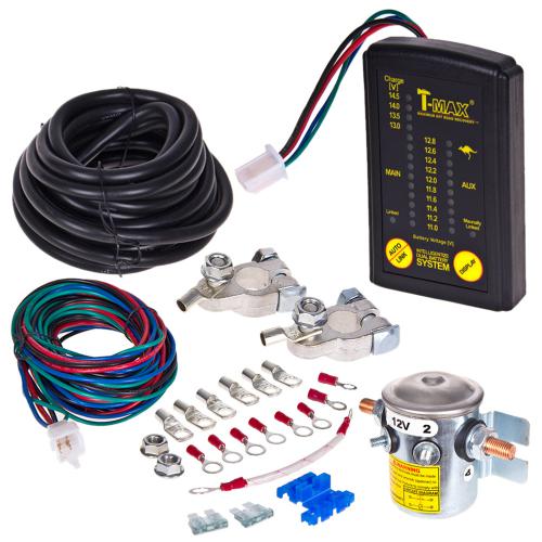 �������� � ��� ������������ (DBS02)