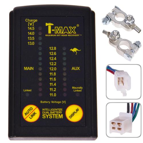 �������� � ��� ������������ (DBS02)