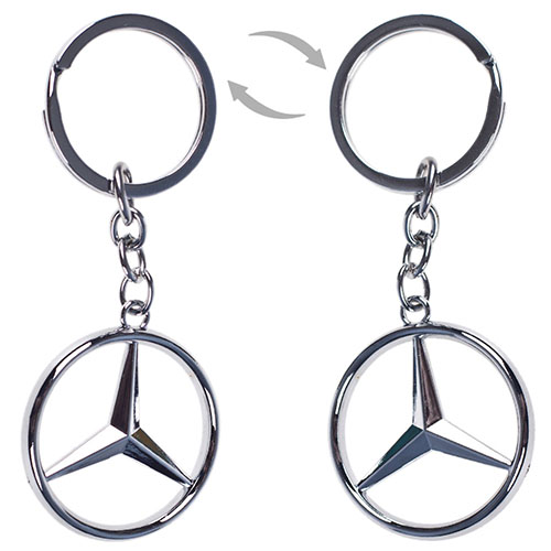 ������ ������������� ������� MERCEDES (CN) (������ ���.)