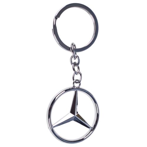 ������ ������������� ������� MERCEDES (CN) (������ ���.)