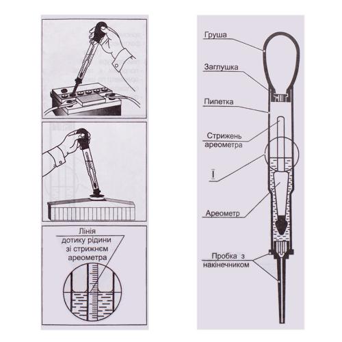 �������� 31460 (50)