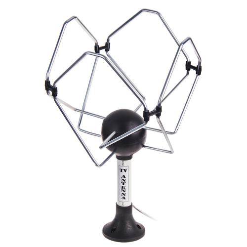 ������� TV/FM ������ USB