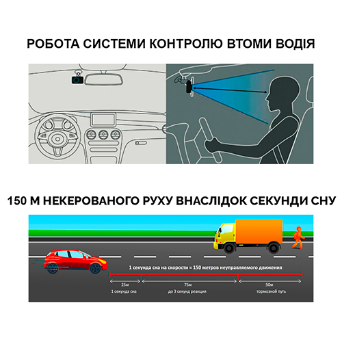 ������ "�������" (F10)