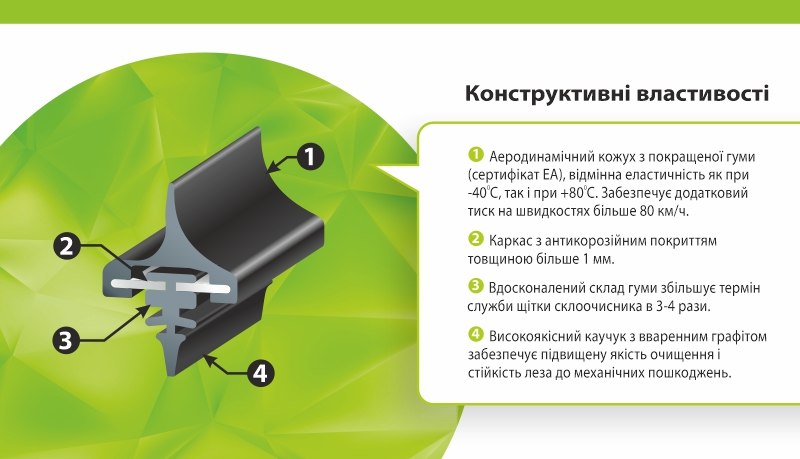 ٳ��� ������������� ����������� VIMAX 16" (400 ��)