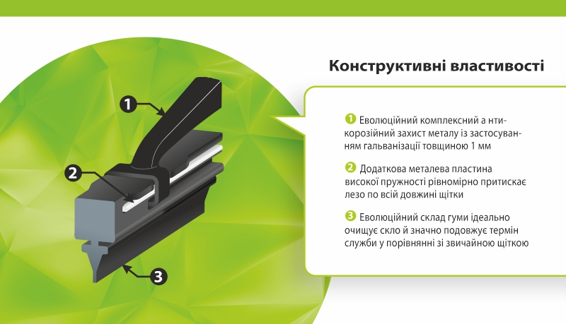 ٳ��� ������������ �������� VIMAX 20" (500 ��)