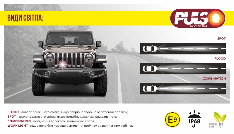 ���� �������� ����� WLP-51R1RD SPOT+FLOOD 17Led*3W /10-30V/51W/6000K (WLP-51R1RD)