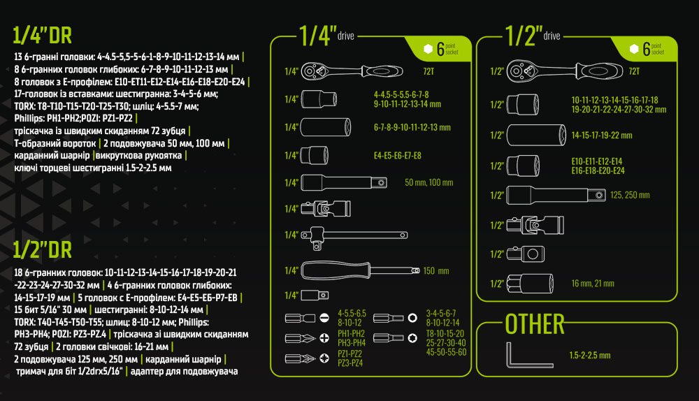 H��� �����������  Alloid 1/2" � 1/4" 6-��.108 ��������� (TS-108)