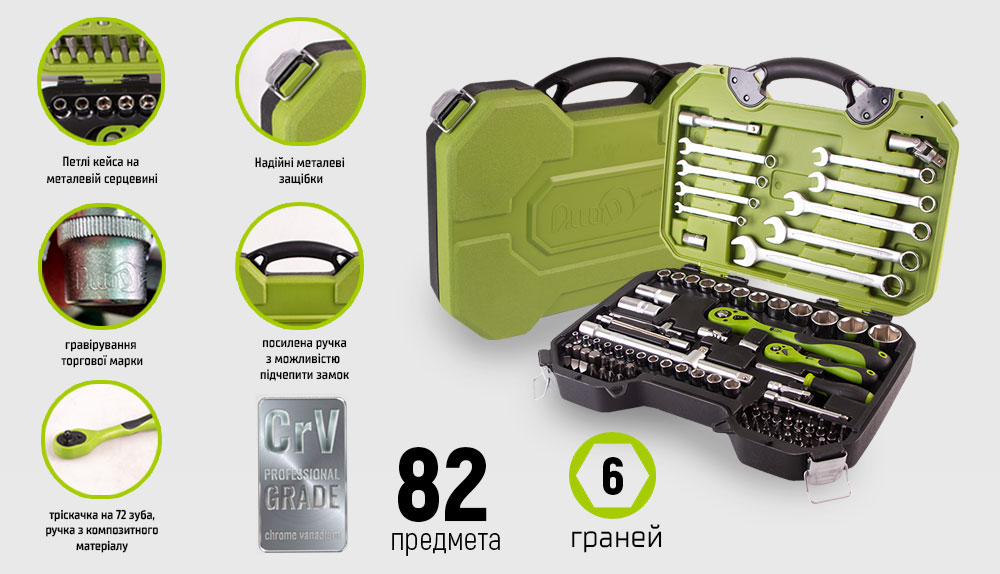 ������������� ���� ������� � ������ 1/4" & 1/2",  82 ��������. Alloid  (TS-82)