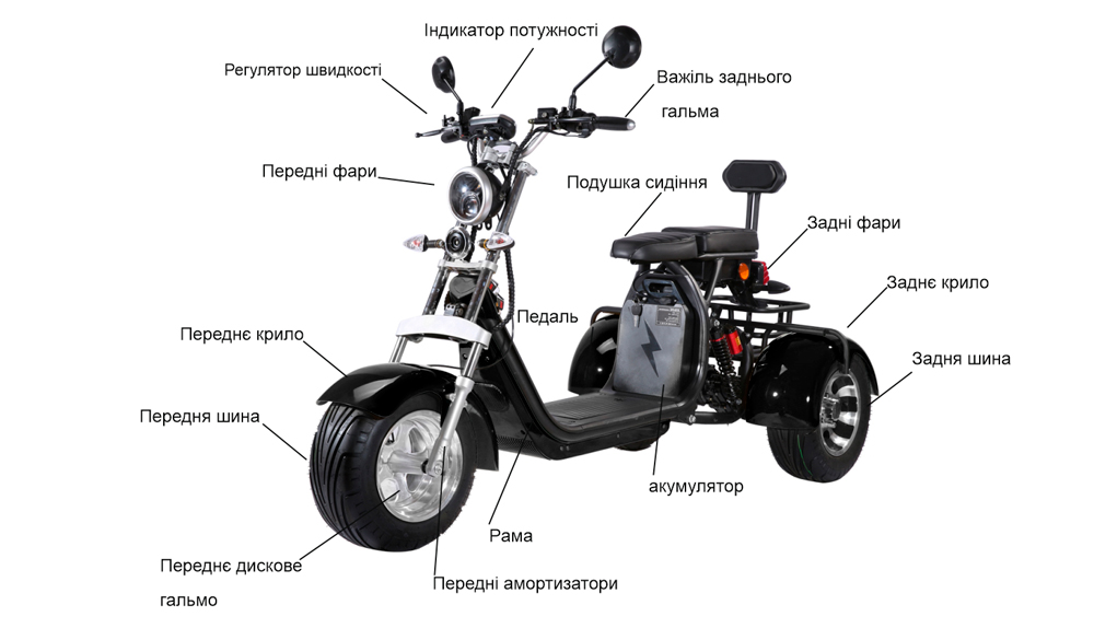 ������������� Citycoco Trio 2000W, 60V12Ah, Black