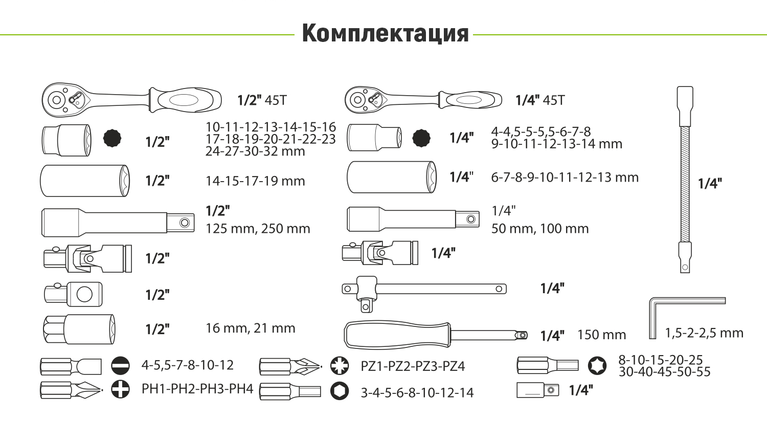 Alloid. ������������� ����� ����������� 1/4" & 1/2", 94 �����. (12 ����.) (��-4094�-12)
