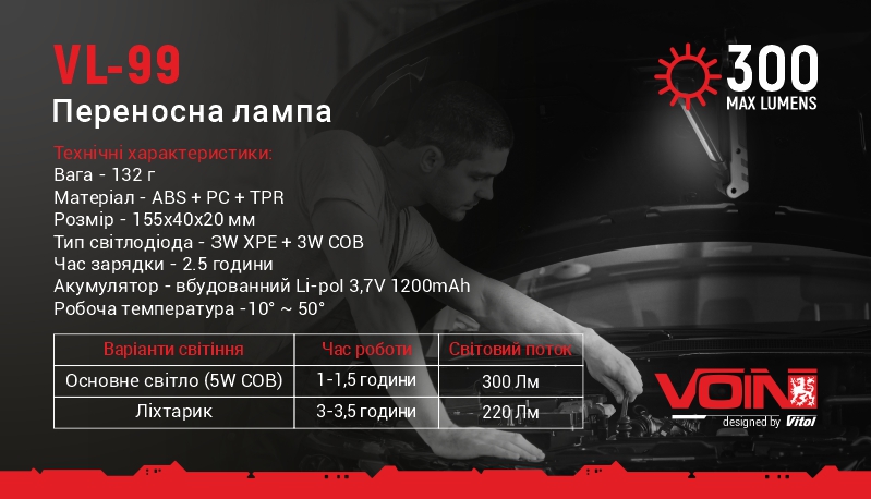��������� ����� "VOIN" VL- 99, 3W-COB+3W XPE/���1200mAh/������/���. ������