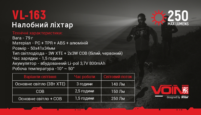 ˳���� �������� VOIN VL-167, 3W-COB (W/R)+3W XPE/���800mAh/���. ������/������