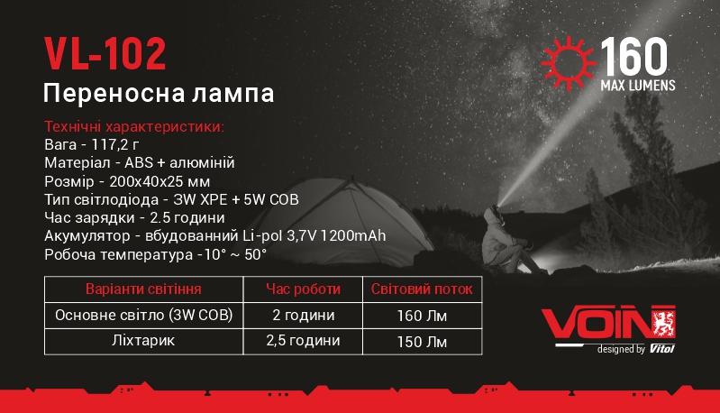 ��������� ����� "VOIN" VL-102, 3W-COB+3W XPE/���1200mAh/������/���. ������