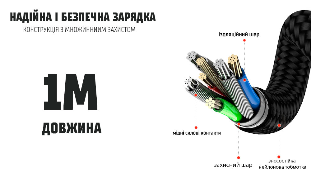 ������ ��������� ��������� VOIN USB - Lightning 3�, 1m, black (������ ������� / �������� �����)