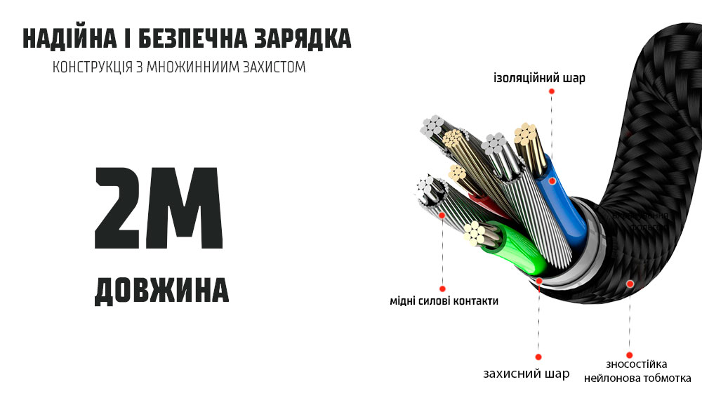 ������ ��������� ��������� VOIN USB - Micro USB 3�, 2m, black (������ ������� / �������� �����)