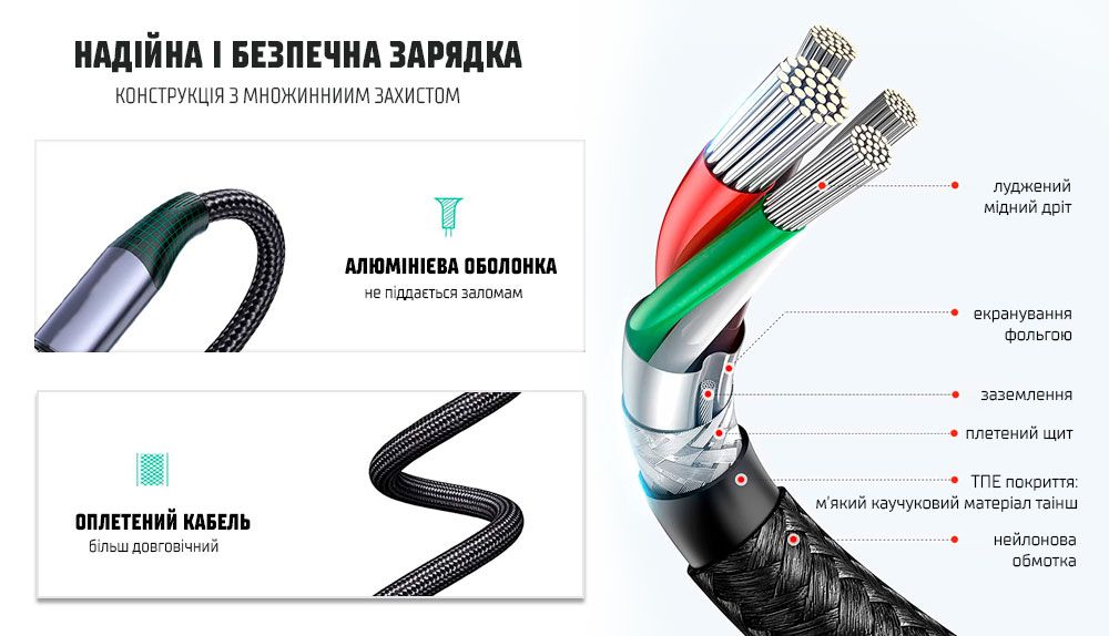 ������ VOIN Type C - Type C 5�/20V, QC4.0/PD 1m, black (������ ������� / �������� �����)