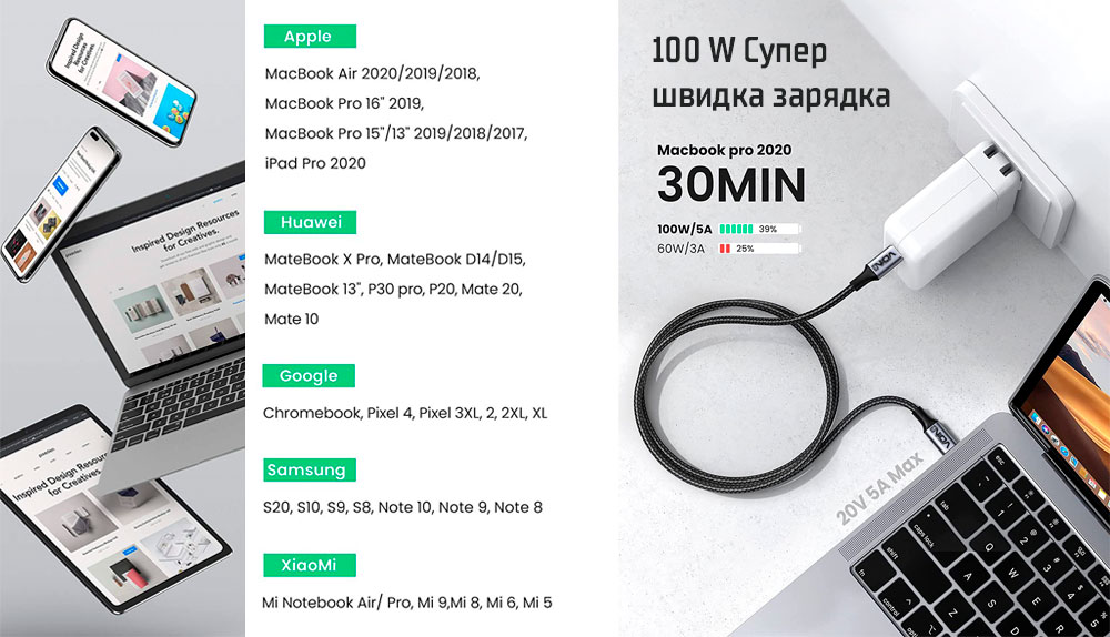 ������ VOIN Type C - Type C 5�/20V, QC4.0/PD 1m, black (������ ������� / �������� �����)