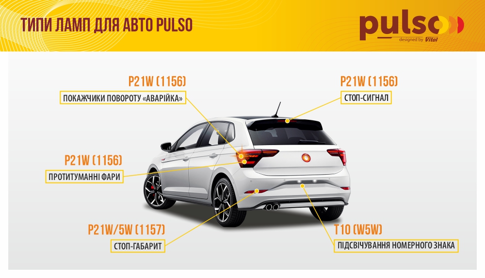 ����� PULSO/���������/LED T10/COB-B1/12v/0.5w/46lm White