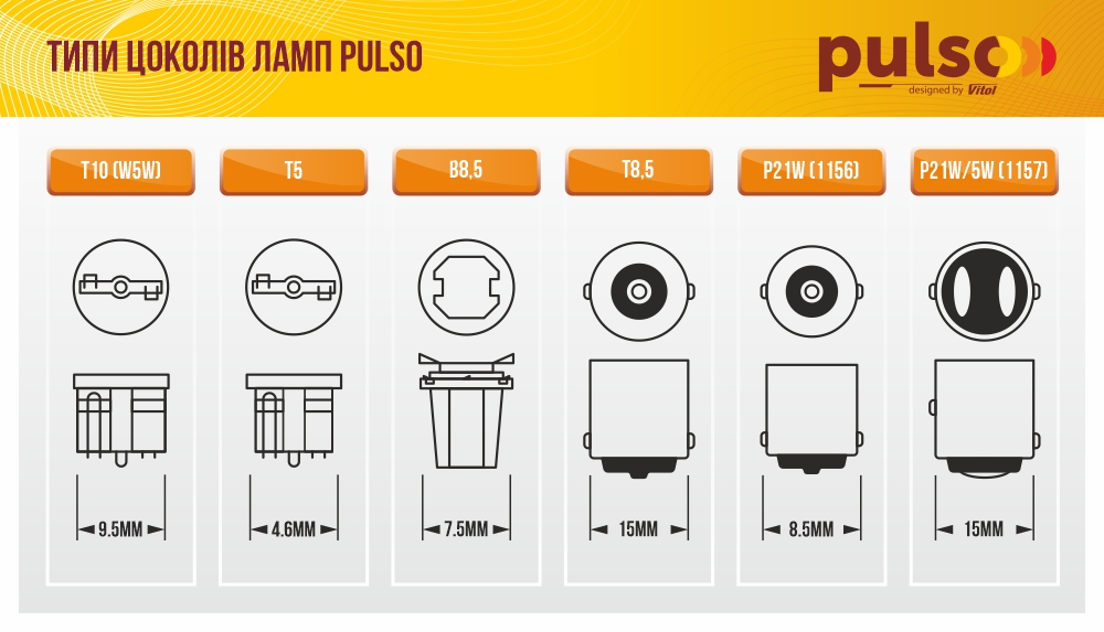 ����� PULSO/���������/LED 1156/COB/12v/1.2w/114lm White