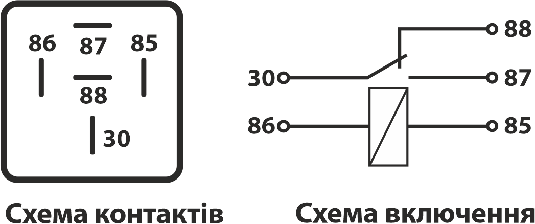 ���� 30/20A Pulso 5-����