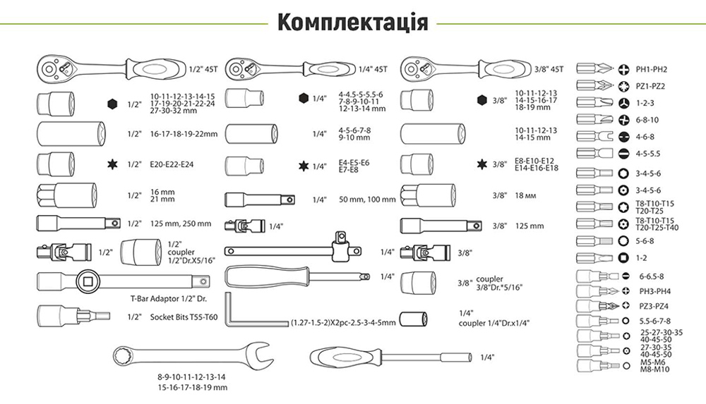 ������������� ����� ����������� 1/4" & 3/8"&1/2" , 218 ����� (��-4218�) Alloid