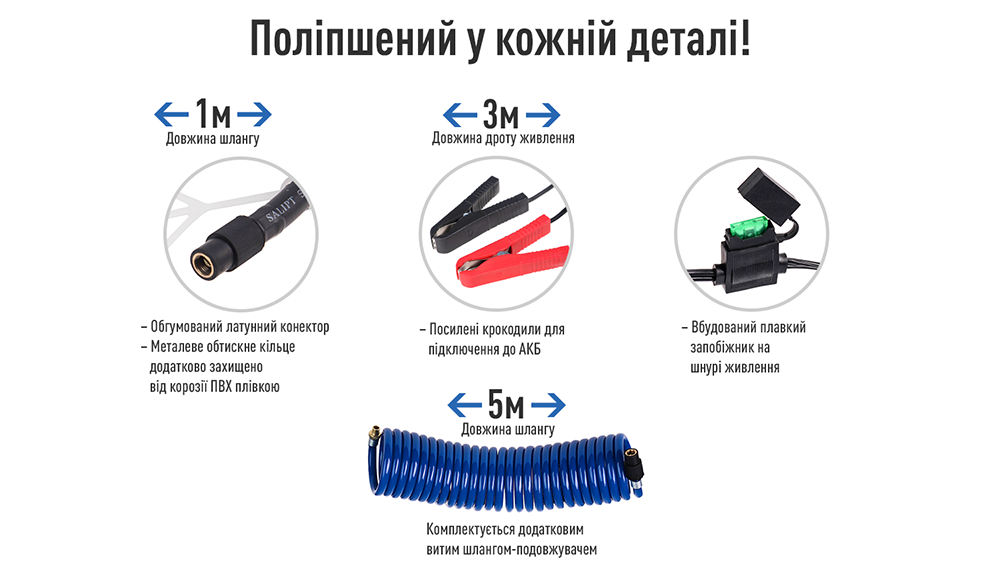 ��������� "ViTOL" K-70 150psi/25Amp /90�/2 ������� /����� 1,0+5,0�/�����