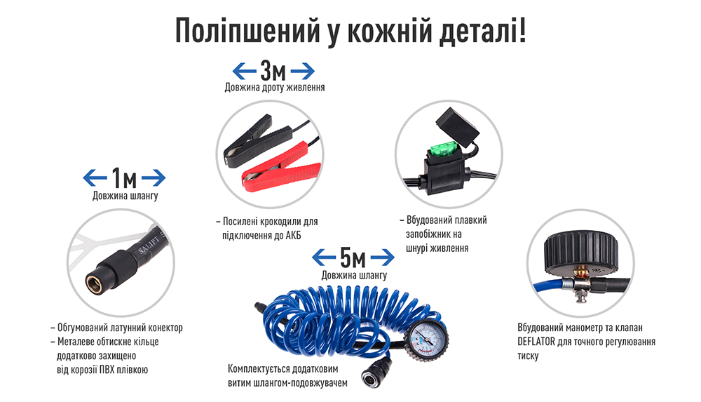 ��������� "ViTOL" K-72 150psi/25Amp /90�/2 ������� /����� 5,0�/�����