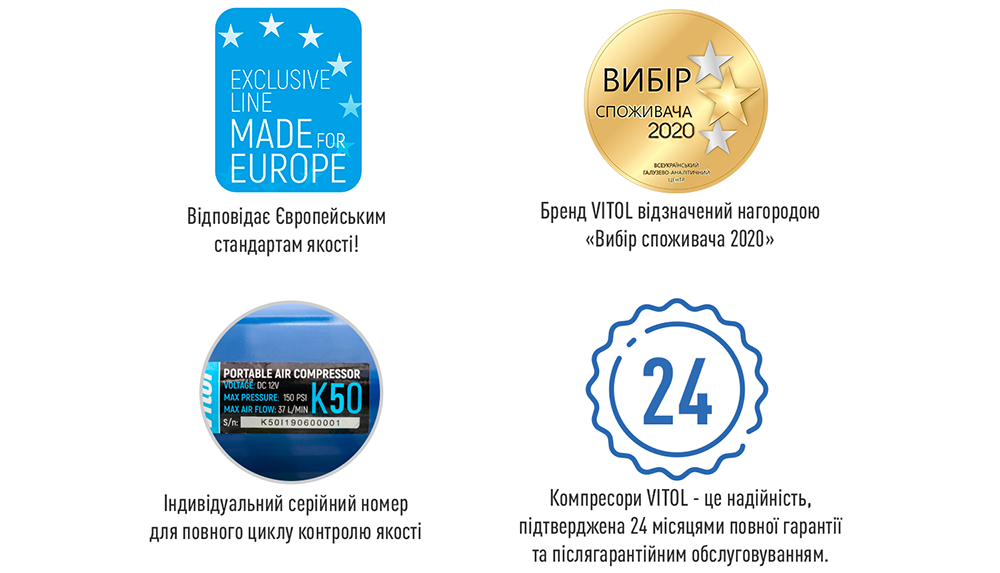 ��������� "ViTOL" K-30 150psi/14Amp/37�/����������