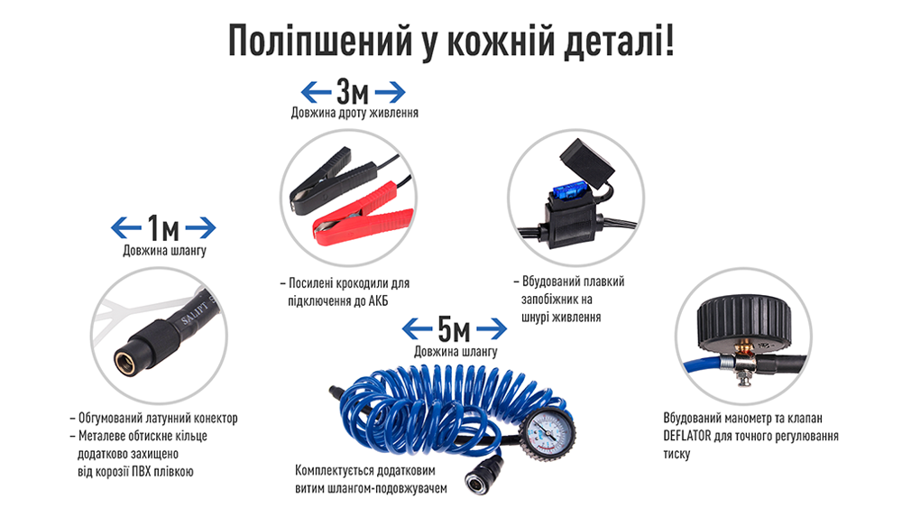 ��������� "ViTOL" K-55 150psi/23Amp /50�/����� 5,0�/�����