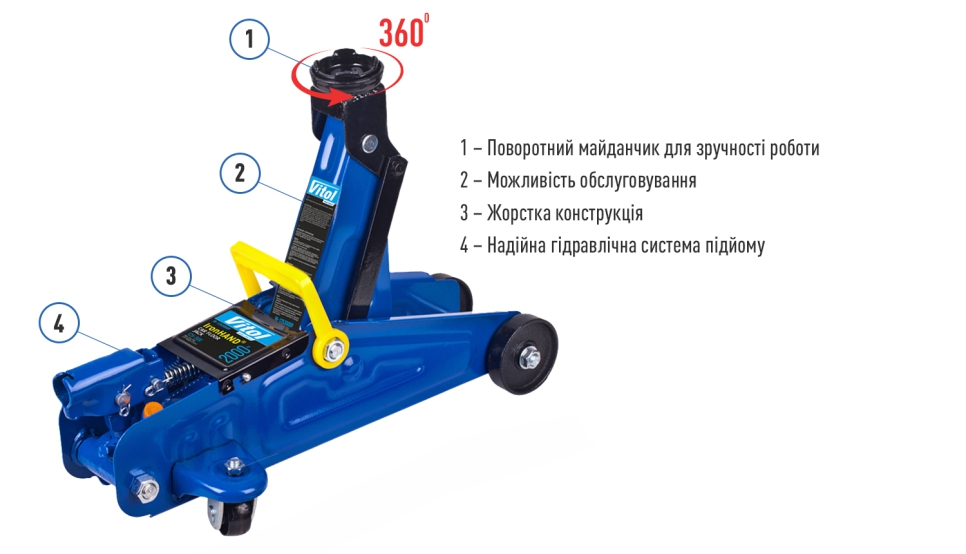 ������� ���������� �������� 2 � �������. ������ ��������� 125-300 �� 6.3 �� (IH-125300DP)