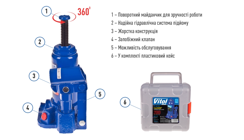 ������� ���������� �������� 2 � �������. ������ ��������� �148-276 �� 2,4 �� Iron Hand (IH-148276D-K)