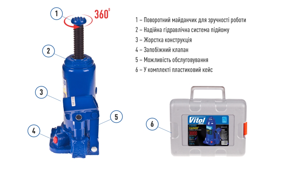 ������� ���������� �������� 3 � �������. ������ ��������� �180-343 �� 3,1�� Iron Hand (IH-180350D-K)