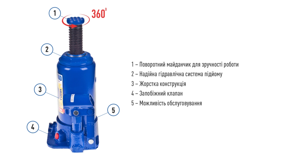 ������� ���������� �������� 5 � ������. ������ ��������� �185-358 �� 4.1�� Iron Hand (IH-185355D)