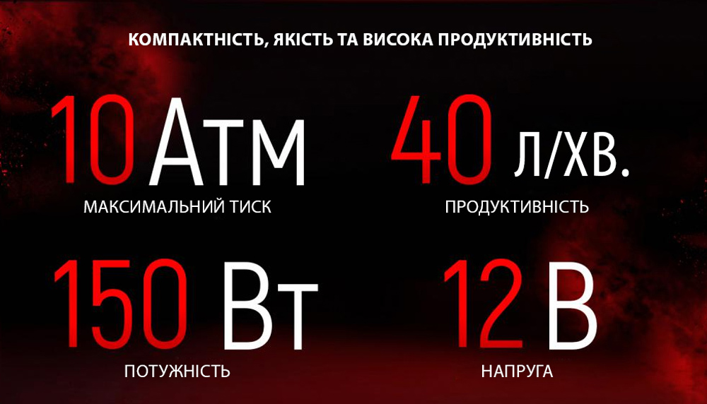 ��������� ������������ "VOIN" VL-550 150psi/15Amp/40�/������./��������/���������� �� �����