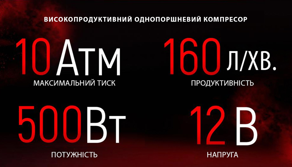 ��������� ������������ "VOIN" VL-710 "OFF ROAD MASTER" 150psi/45A/160�/�����