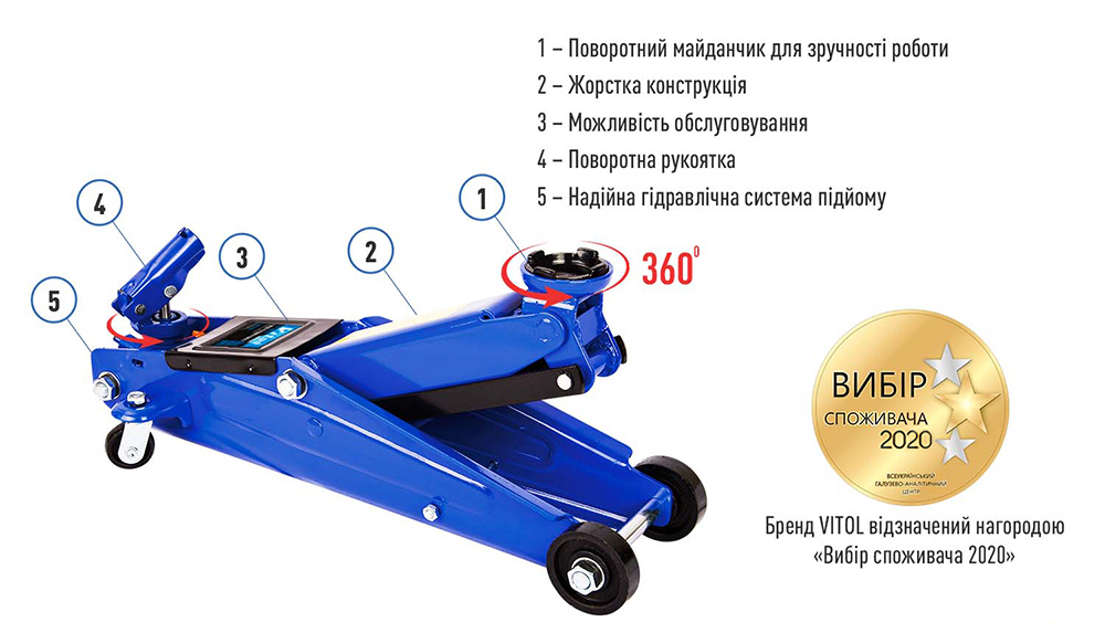 ������� ������ ���. 3� � �������. min 130�� - max 410�� ���.����� 19 �� (DP-30019)