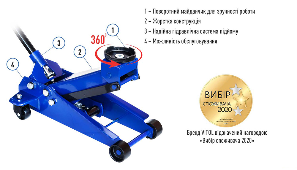 ������� ������ ���. 3� �������. min 140�� - max 465�� 28�� (DP-300028)