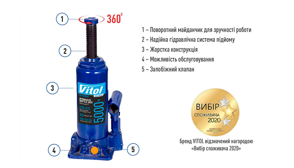 ������� ���������� �������� 5� � �������. min 216�� - max 413�� 4,35�� (DB-05004/T90504)