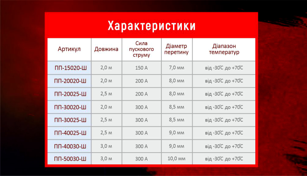 ���������� ��������� 400� 2,5�