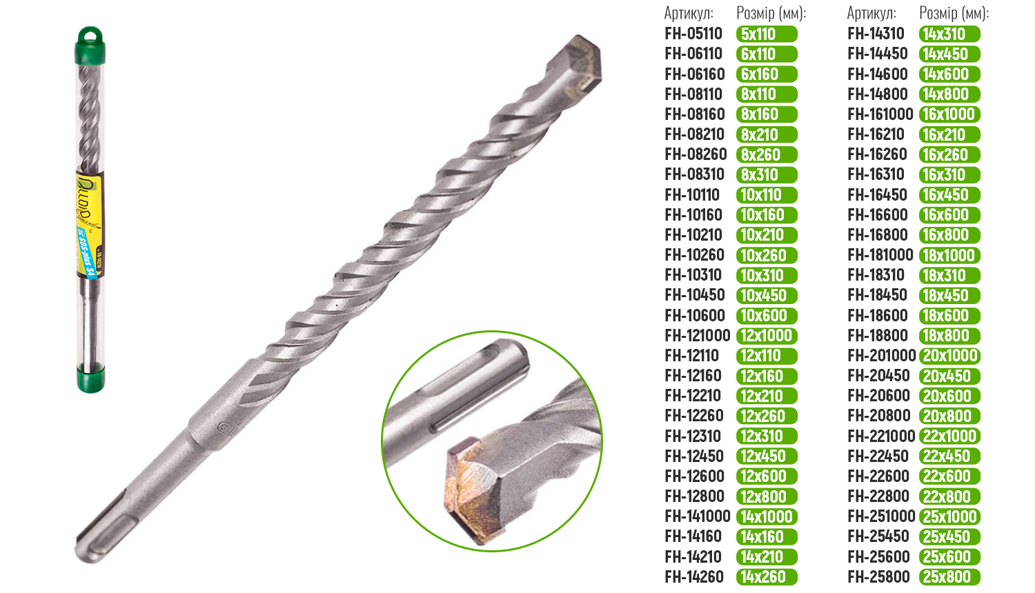 ��� �� ������ SDS-plus S4 5x110�� Alloid