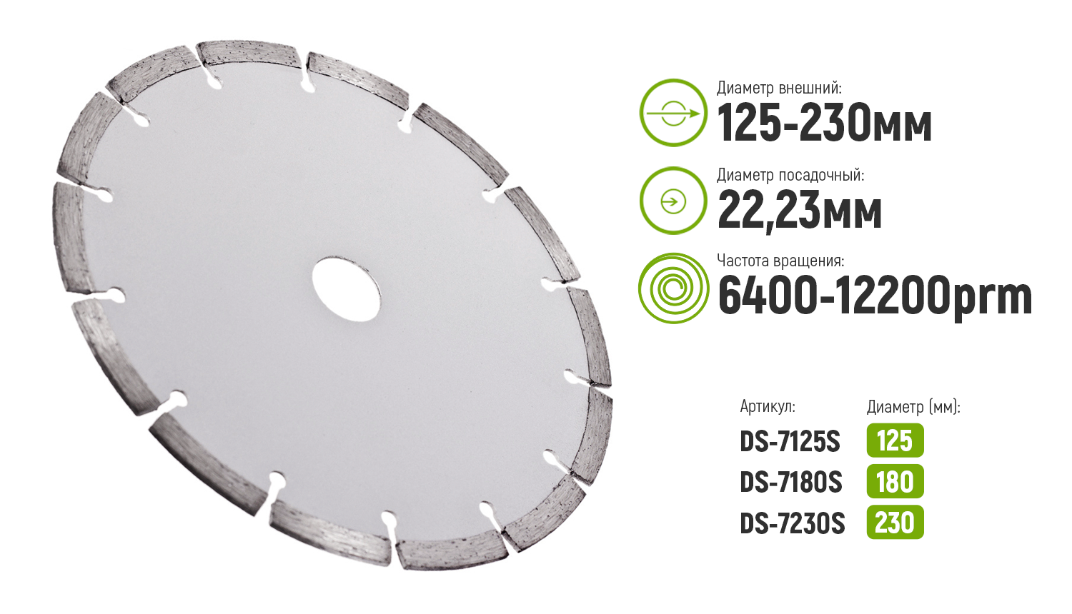 ���� �������� ������� ���������� 125 �� Alloid