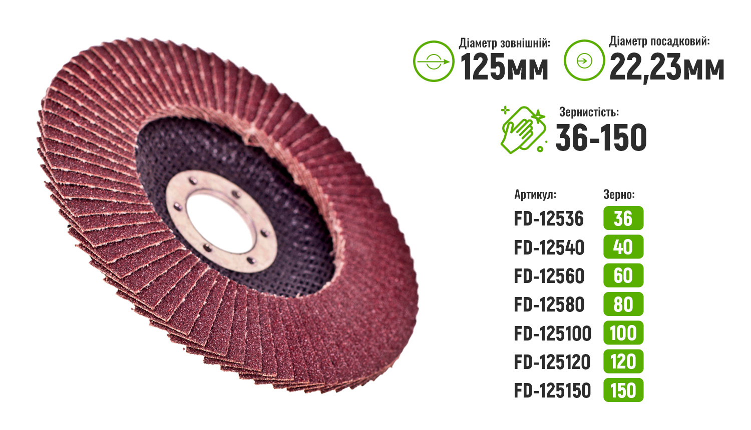 ���� ����������� �������� 125 ��, ����� 40 Alloid, T27