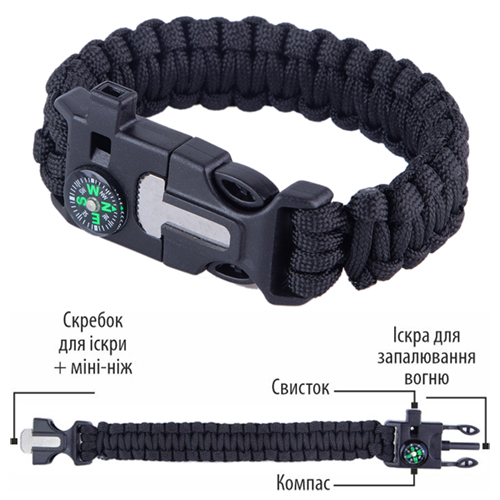 ������� ��������� � ��������� 5 �� 1