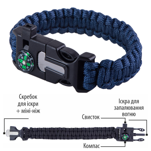 ������� ��������� � ��������� 5 �� 1