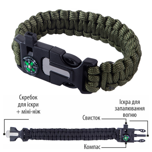 ������� ��������� � ��������� 5 �� 1